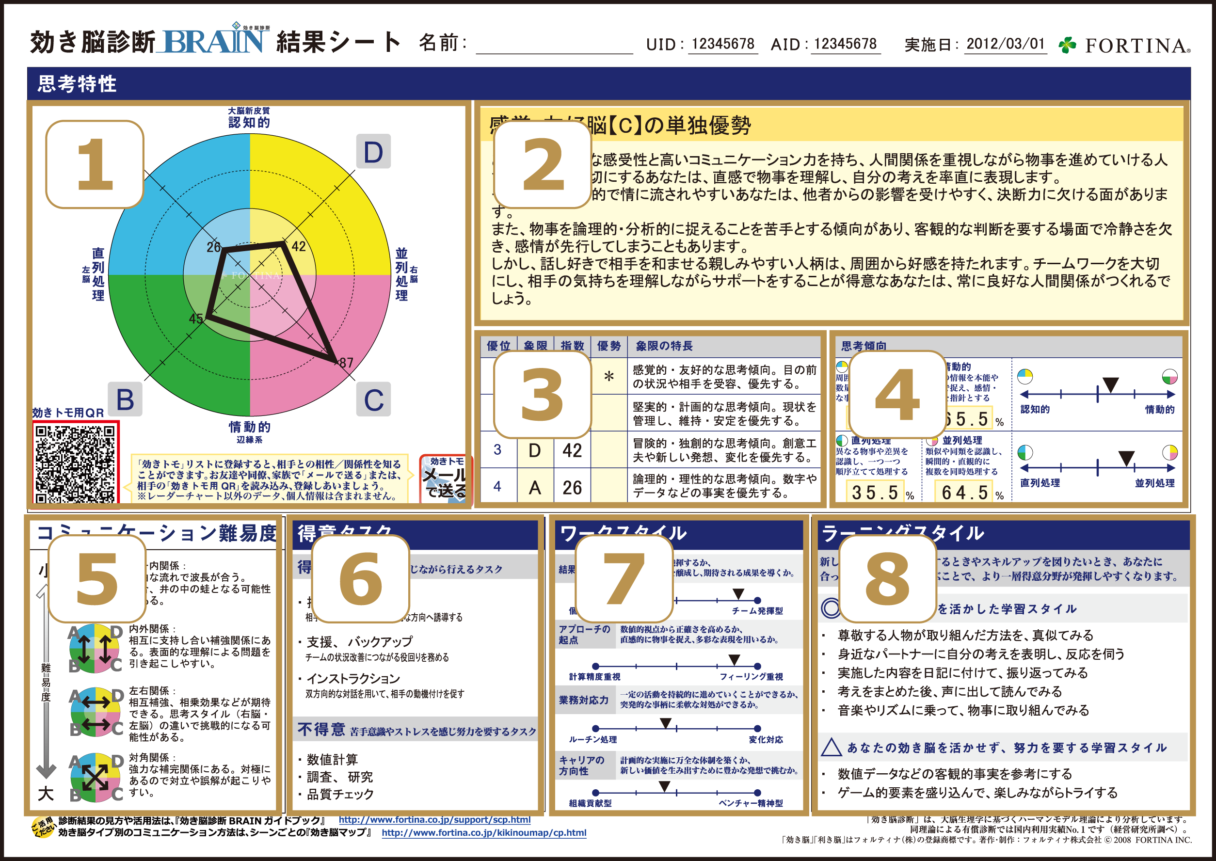 モデル図