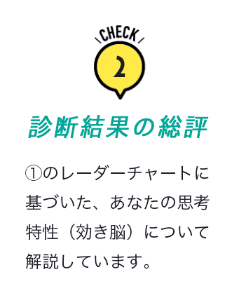 項目2