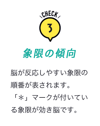 項目3