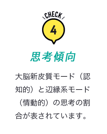 項目4