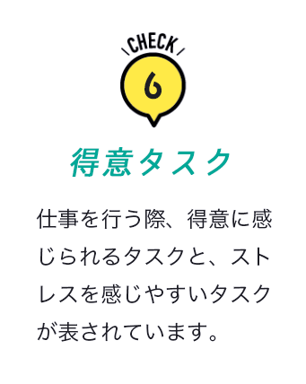 項目6