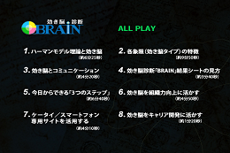 効き脳診断BRAIN解説ビデオ